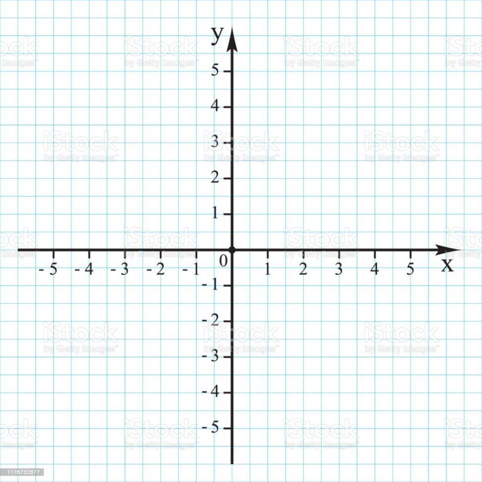 Rene Descartes Franse Filosoof En Wiskundige Superprof