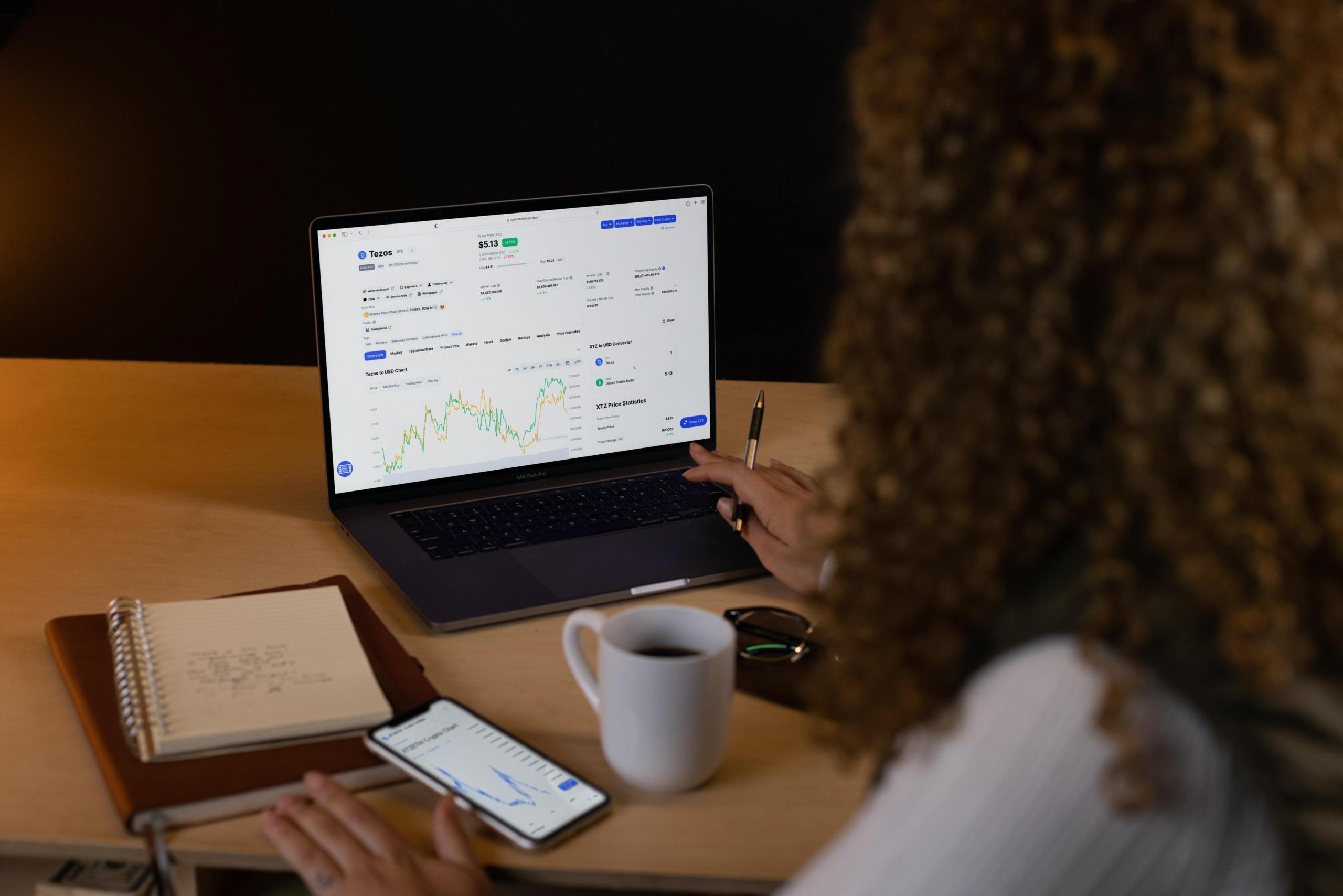 Boekhouden Hoe Lang Duurt Een Accountant Opleiding?